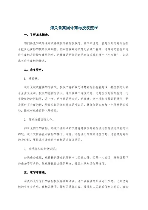 海关备案国外商标授权流程