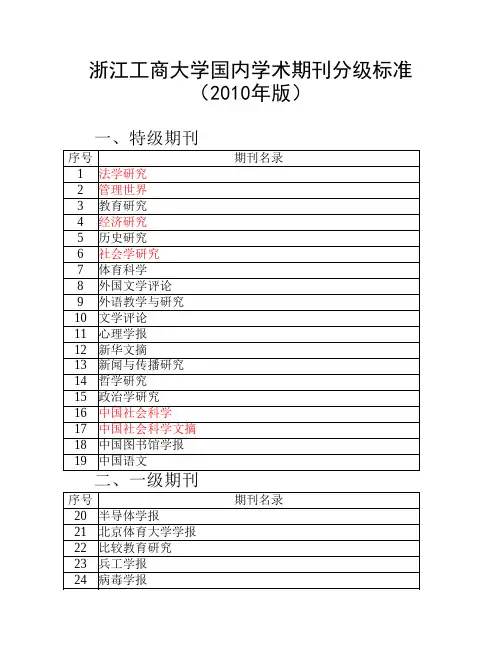 浙江工商大学国内学术期刊分级标准(2010年版).