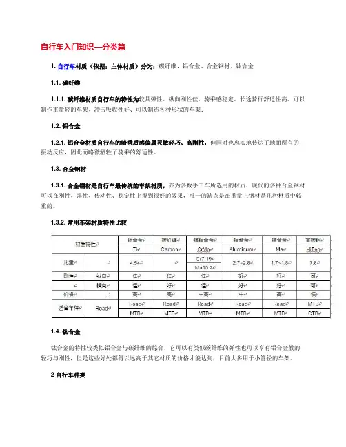 自行车入门基础知识-构造、保养