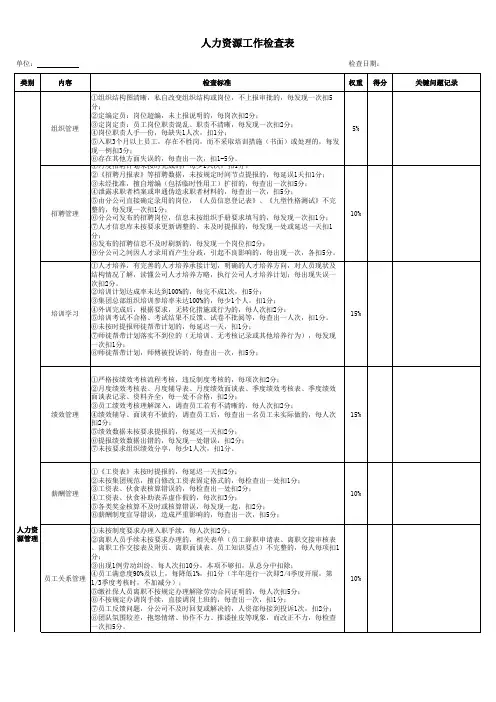 人力资源工作检查表