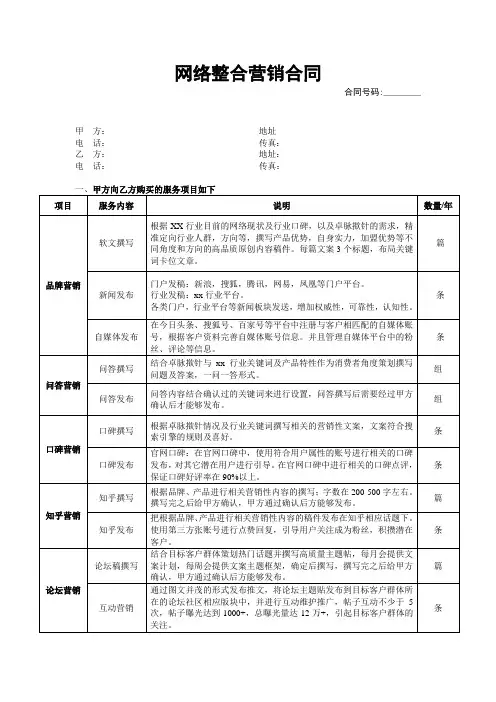网络营销合同