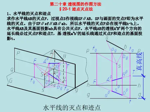 20(建)第二十章 透视图的作图方法