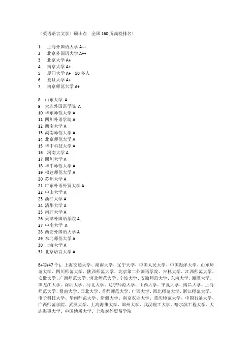 (完整版)(英语语言文学)硕士点全国160所高校排名