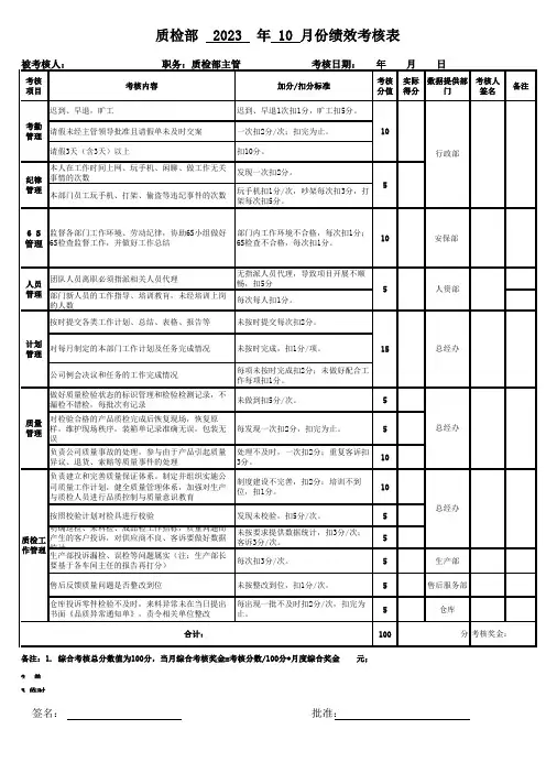 质检部主管绩效考核表