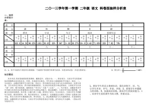 二年级语文试卷分析表