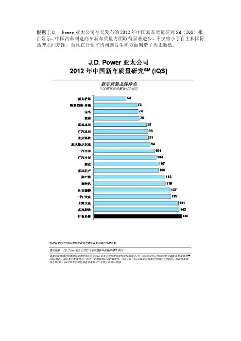 2012年中国新车质量研究SM(IQS)报告