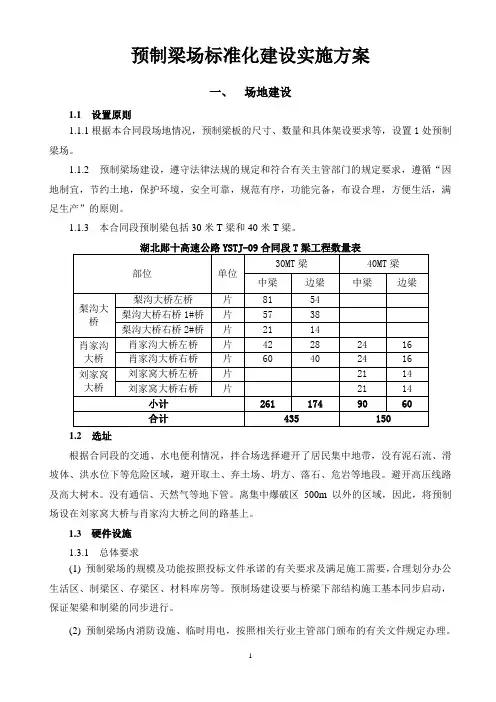 预制梁场标准化建设