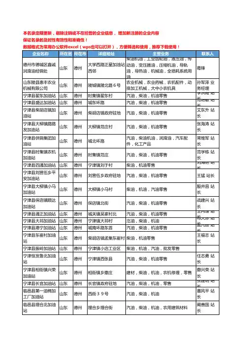 2020新版山东省德州柴油机油工商企业公司名录名单黄页联系方式大全69家