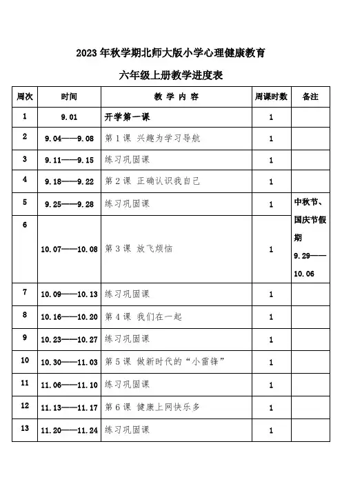 2023年秋学期北师大版小学心理健康教育六年级上册教学进度表