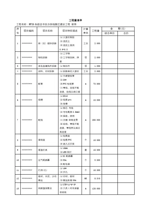 工程量清单(2)【模板】