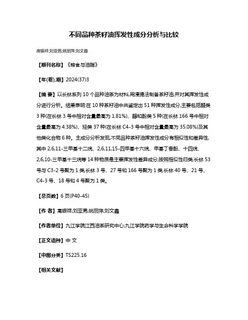 不同品种茶籽油挥发性成分分析与比较