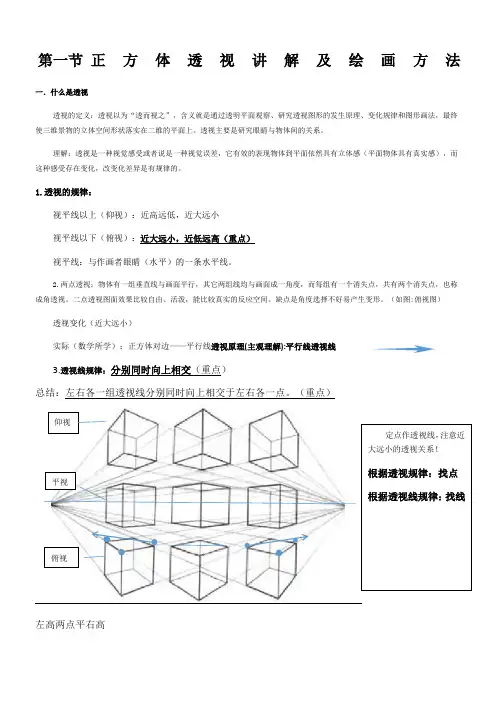 正方体透视讲解及绘画方法