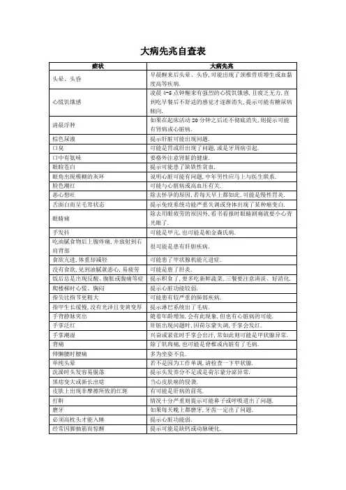 大病先兆自查表