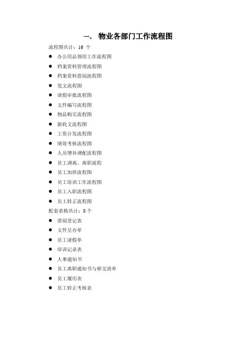 物业各部门工作流程图