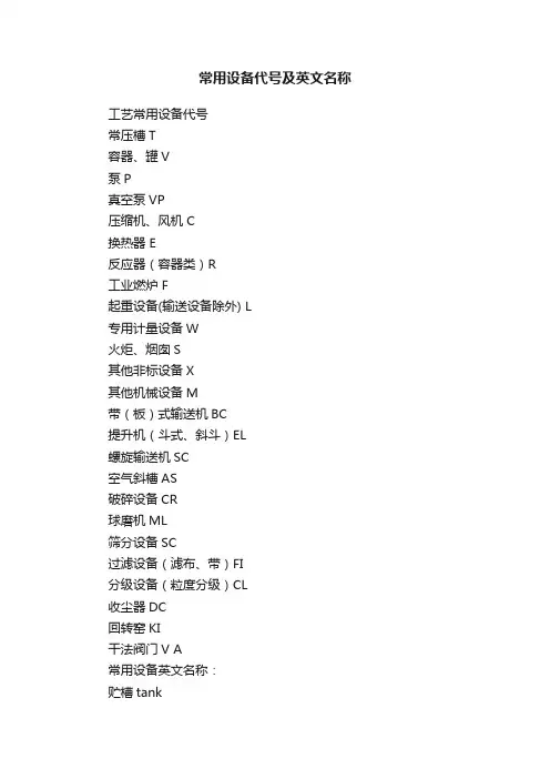 常用设备代号及英文名称