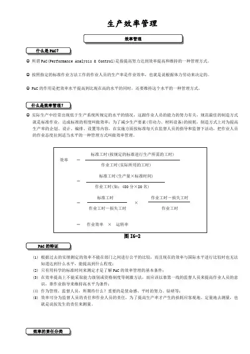 生产效率管理