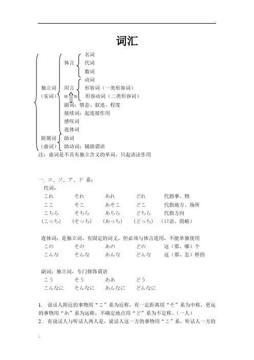 日语词性介绍
