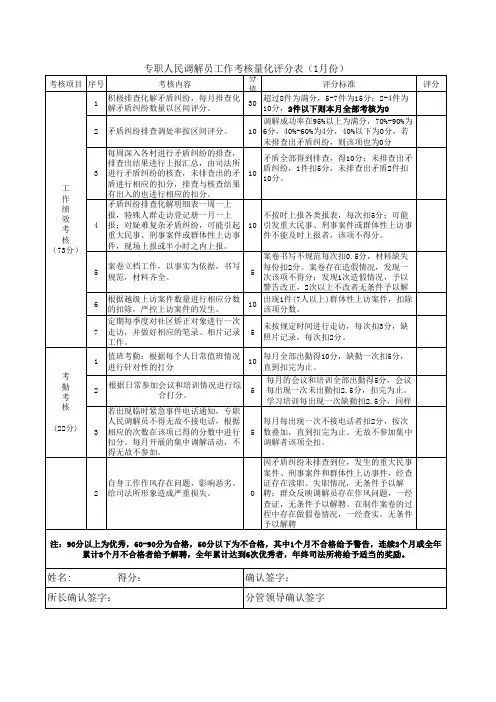 专职人民调解员考核-18改