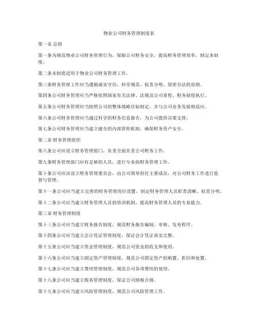 物业公司财务管理制度表