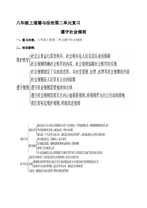 最新上人教版道德与法治八年级第二单元复习教案