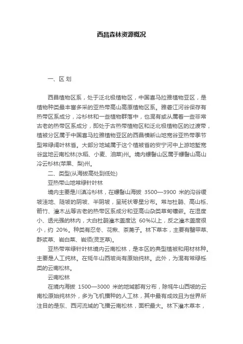 西昌森林资源概况