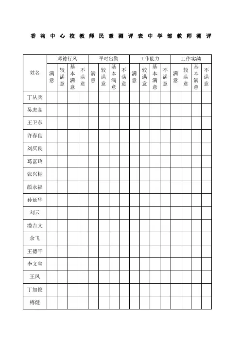 教师民意测评表
