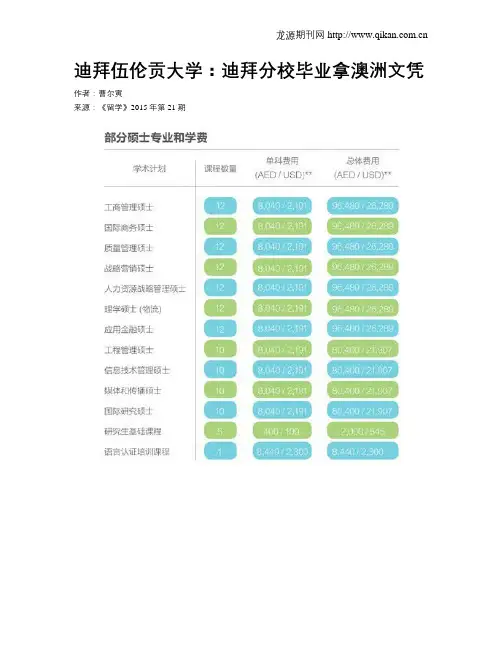迪拜伍伦贡大学：迪拜分校毕业拿澳洲文凭