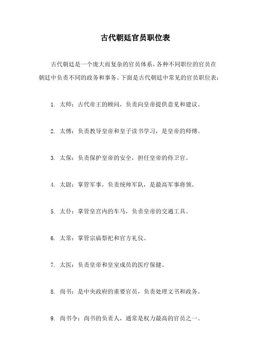 古代朝廷官员职位表