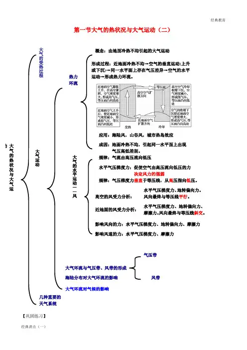 2018-2019学年高中地理 第02章 自然地理环境中的物质运动和能量交换 第2.1节 大气的热状况与大气运动