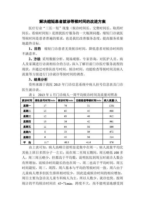 解决缩短患者就诊等候时间的改进方案
