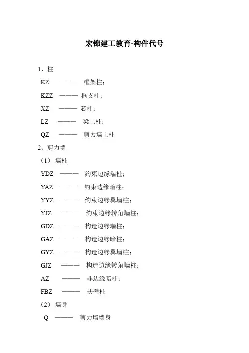 构件代号及快捷键使用