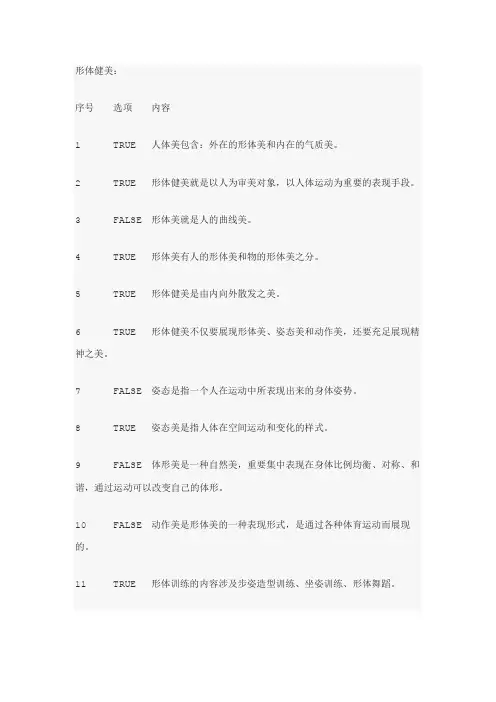 2023年复旦大学体育理论考试专项题库形体健美