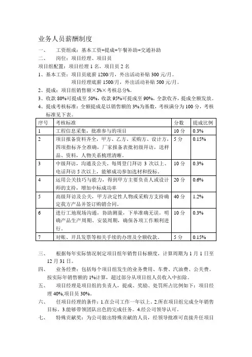 业务人员薪酬制度