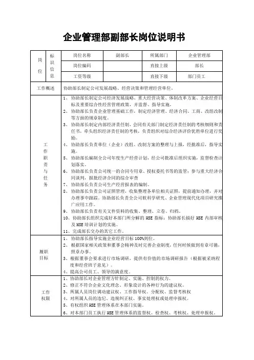 企管部副部长岗位说明书