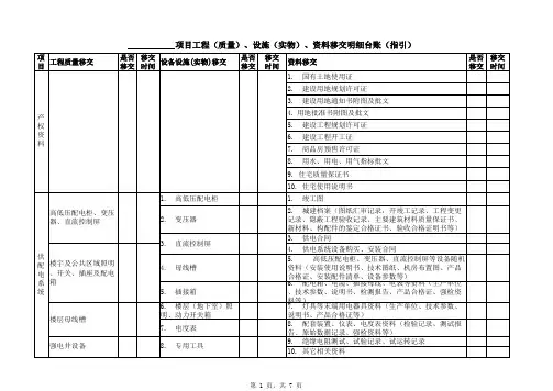 工程(质量)、设施(实物)、资料移交明细台账(指引)
