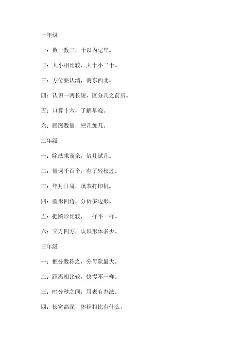 小学数学1—6年级知识点记忆口诀