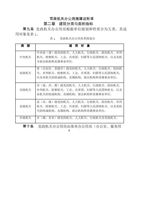 党政机关办公用房建设标准