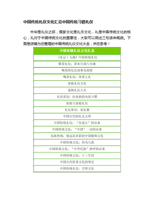 中国传统礼仪文化汇总中国传统习俗礼仪