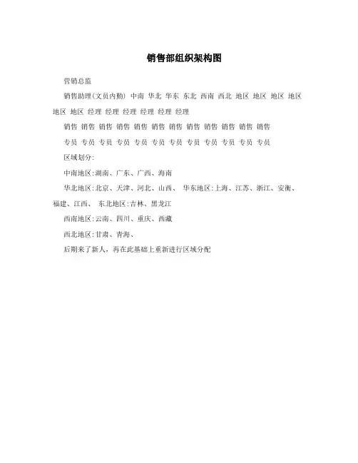 销售部组织架构图