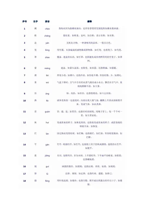 2024年人教版语文生字表