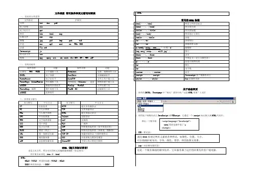 常见的文件类型和软件