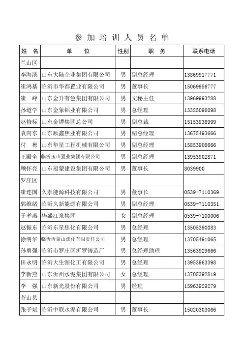 70山东思八达