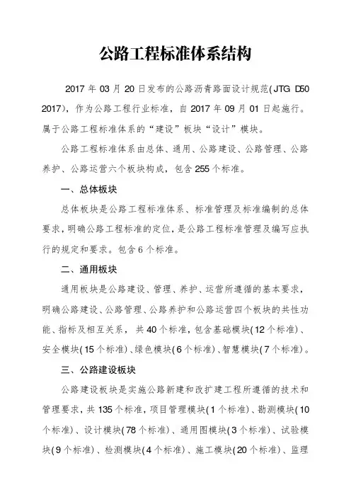 公路沥青路面设计规范(JTG D50 2017)原文+标准体系结构