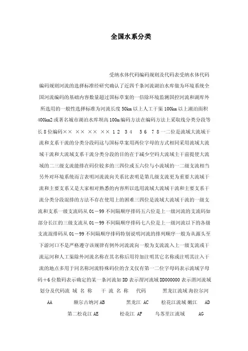 全国水系分类（可编辑）