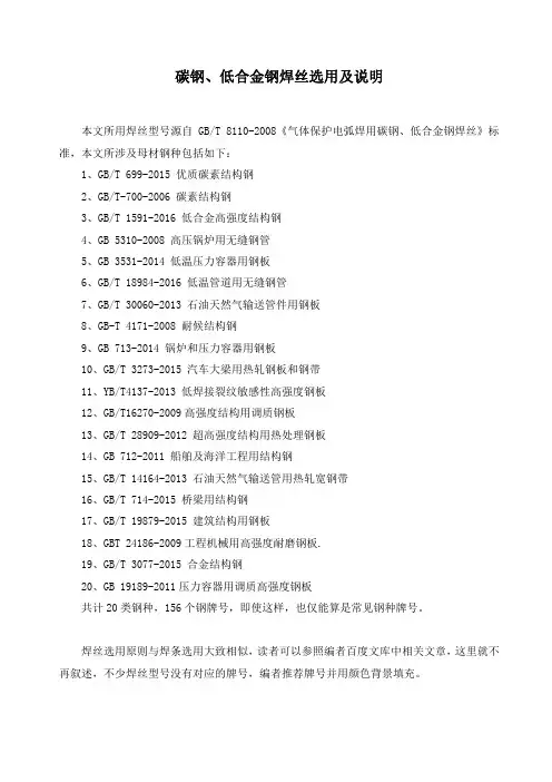 碳钢、低合金钢焊丝选用及说明