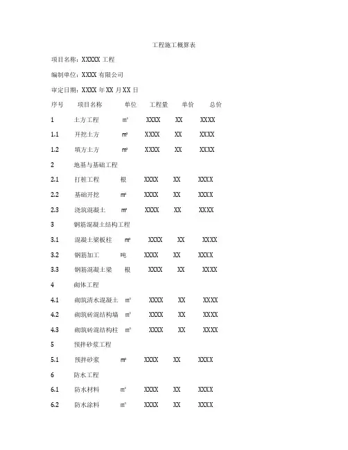 工程施工概算表