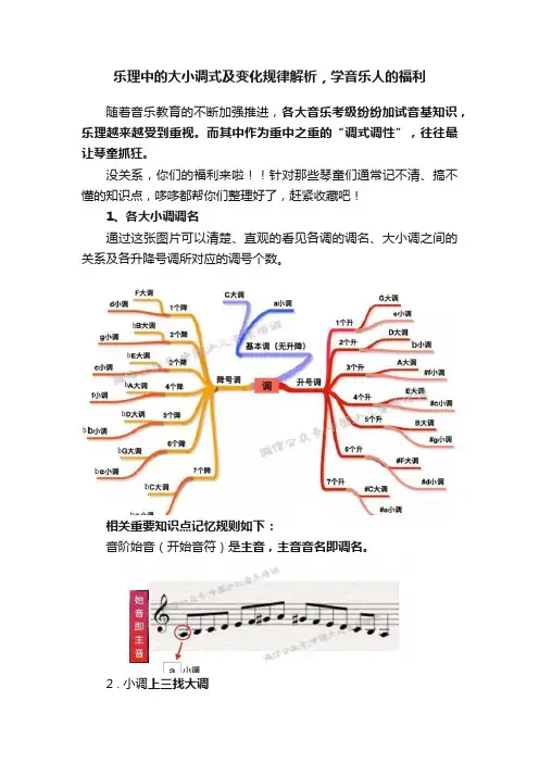 乐理中的大小调式及变化规律解析，学音乐人的福利