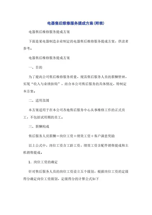 电器售后维修服务提成方案(附表)