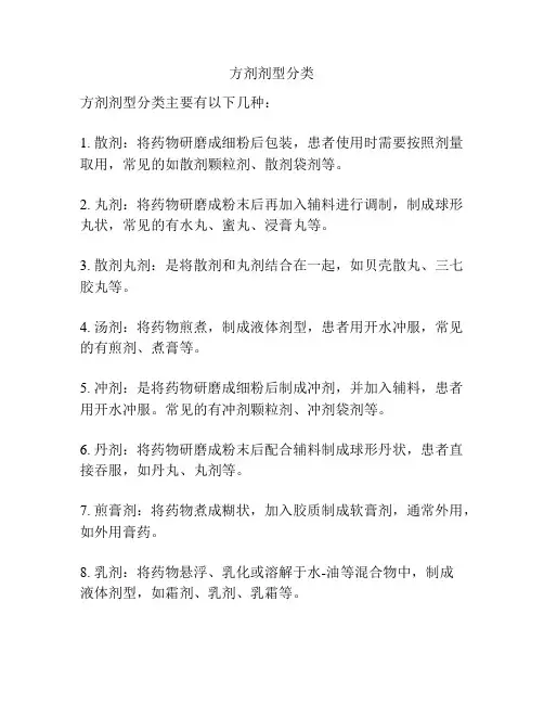 方剂剂型分类
