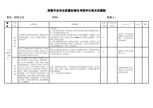 采煤专业安全质量标准化考核评分表实施细则